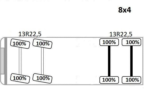 Sklápěč, Auto s hydraulickou rukou Mercedes-Benz AROCS 3248 * KIPPER * 8x4 * TOPZUSTAND Mercedes-Benz AROCS 3248 * KIPPER * 8x4 * TOPZUSTAND: obrázek 9 Sklápěč, Auto s hydraulickou rukou Mercedes-Benz AROCS 3248 * KIPPER * 8x4 * TOPZUSTAND Mercedes-Benz AROCS 3248 * KIPPER * 8x4 * TOPZUSTAND: obrázek 9