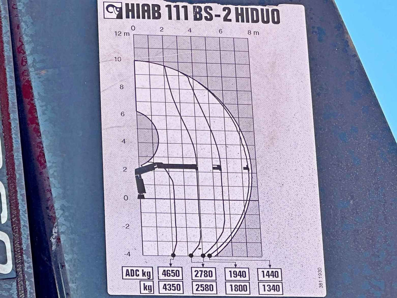 Auto s hydraulickou rukou Mercedes-Benz AXOR 1829 * HIAB 1111 HIDUO + FUNK * TOP * 4x4: obrázek 7