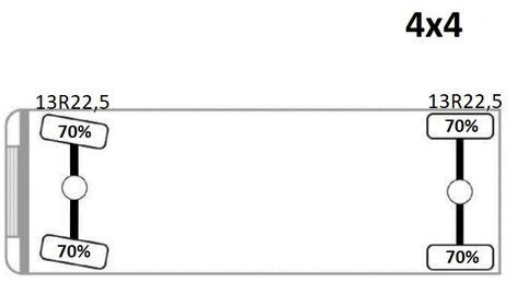 Auto s hydraulickou rukou Mercedes-Benz AXOR 1829 * HIAB 1111 HIDUO + FUNK * TOP * 4x4: obrázek 12