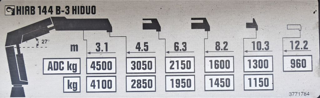 Auto s hydraulickou rukou, Nákladní automobil valníkový/ Plošinový Renault KERAX 410 * HIAB 144 B-3 HIDUO / 6x4 * TOP: obrázek 8