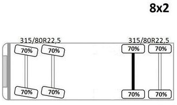 Hákový nosič kontejnerů Volvo FH 500 * Abrollkipper * EPSILON Q150Z79 * TOP Volvo FH 500 * Abrollkipper * EPSILON Q150Z79 * TOP: obrázek 11 Hákový nosič kontejnerů Volvo FH 500 * Abrollkipper * EPSILON Q150Z79 * TOP Volvo FH 500 * Abrollkipper * EPSILON Q150Z79 * TOP: obrázek 11