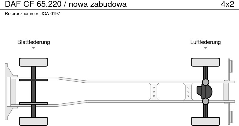 DAF CF 65.220 / nowa zabudowa - Sklápěč: obrázek 2 DAF CF 65.220 / nowa zabudowa - Sklápěč: obrázek 2