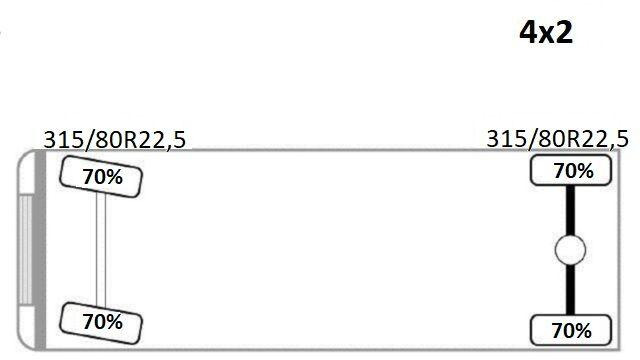 DAF CF 75.310 leasing DAF CF 75.310: obrázek 14 DAF CF 75.310 leasing DAF CF 75.310: obrázek 14