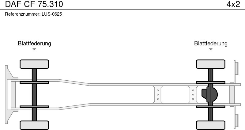 DAF CF 75.310 leasing DAF CF 75.310: obrázek 16 DAF CF 75.310 leasing DAF CF 75.310: obrázek 16