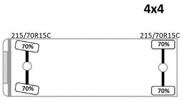 Dodávka skřín Fiat Ducato 130 Multijet* 4x4 Top Zustand: obrázek 11