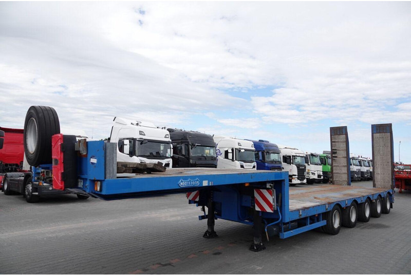 Nooteboom NISKOPODWOZIE - Podvalníkový návěs: obrázek 5 Nooteboom NISKOPODWOZIE - Podvalníkový návěs: obrázek 5