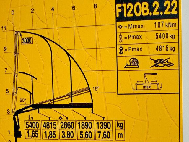 Skříňový nákladní auto Renault T380: obrázek 12