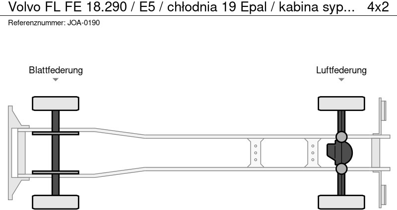 Volvo FL FE 18.290 / E5 / chłodnia 19 Epal / kabina sypialna / świeżo - Chladírenský nákladní automobil: obrázek 3 Volvo FL FE 18.290 / E5 / chłodnia 19 Epal / kabina sypialna / świeżo - Chladírenský nákladní automobil: obrázek 3