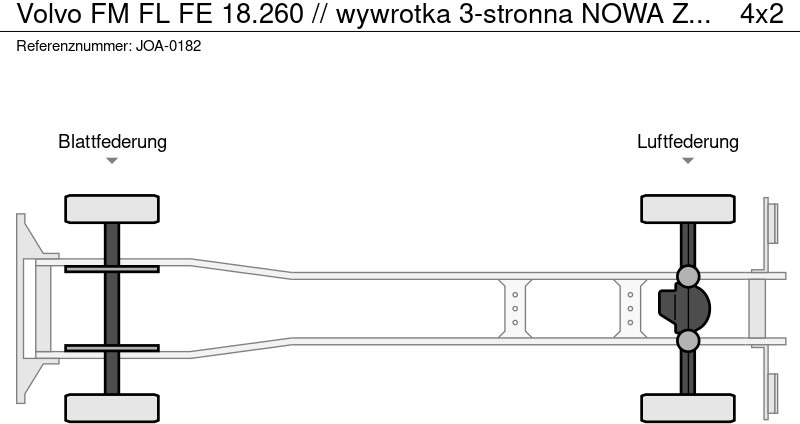 Volvo FM FL FE 18.260 // wywrotka 3-stronna NOWA ZABUDOWA !!// kipper - Sklápěč: obrázek 2 Volvo FM FL FE 18.260 // wywrotka 3-stronna NOWA ZABUDOWA !!// kipper - Sklápěč: obrázek 2