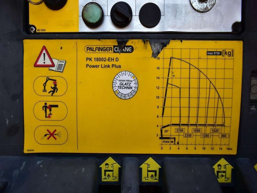 Auto s hydraulickou rukou, Nákladní automobil valníkový/ Plošinový MAN TGM 18.340 4x4 PALFINGER PK 18002 CRANE WINCH MAN TGM 18.340 4x4 PALFINGER PK 18002 CRANE WINCH: obrázek 22 Auto s hydraulickou rukou, Nákladní automobil valníkový/ Plošinový MAN TGM 18.340 4x4 PALFINGER PK 18002 CRANE WINCH MAN TGM 18.340 4x4 PALFINGER PK 18002 CRANE WINCH: obrázek 22