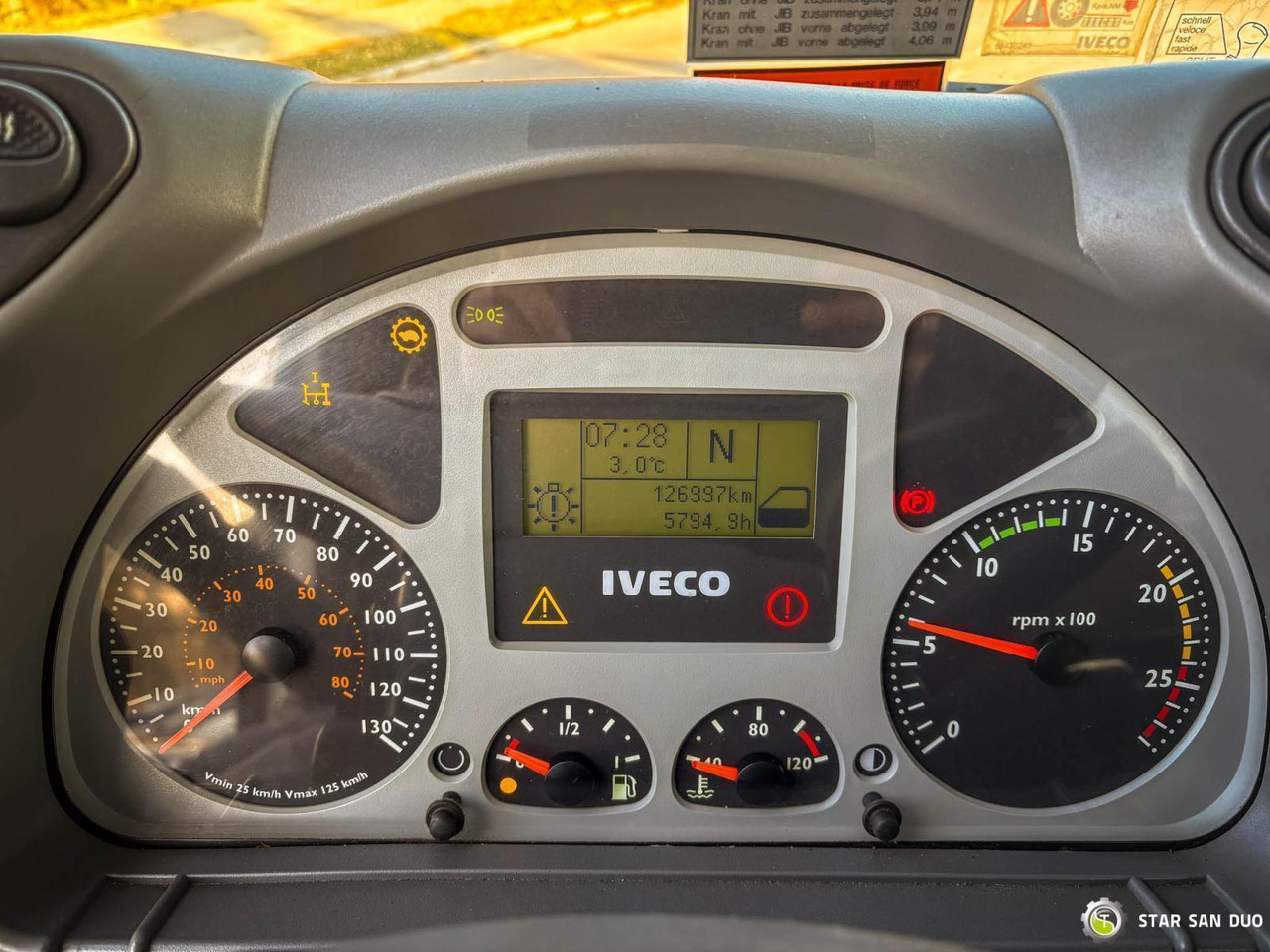 Leasing : obrázek 18