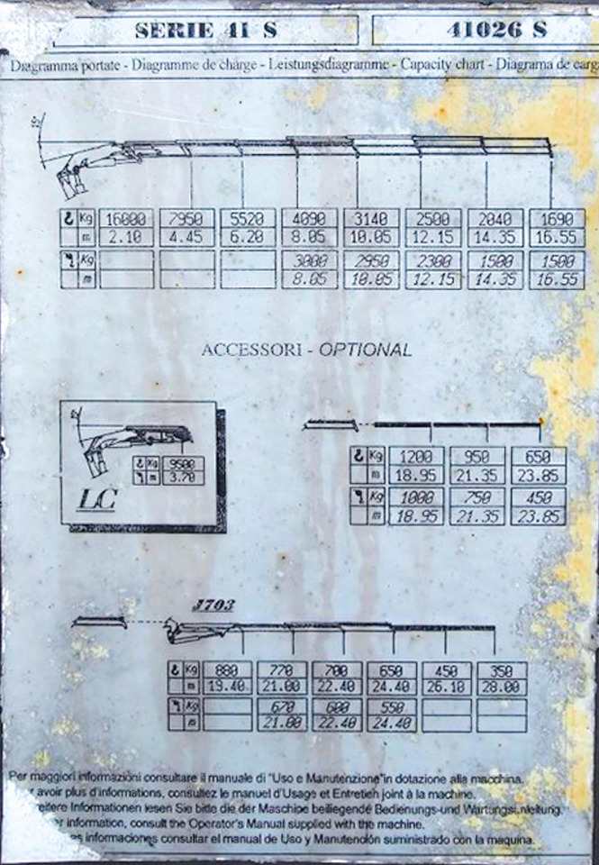 Leasing : obrázek 15