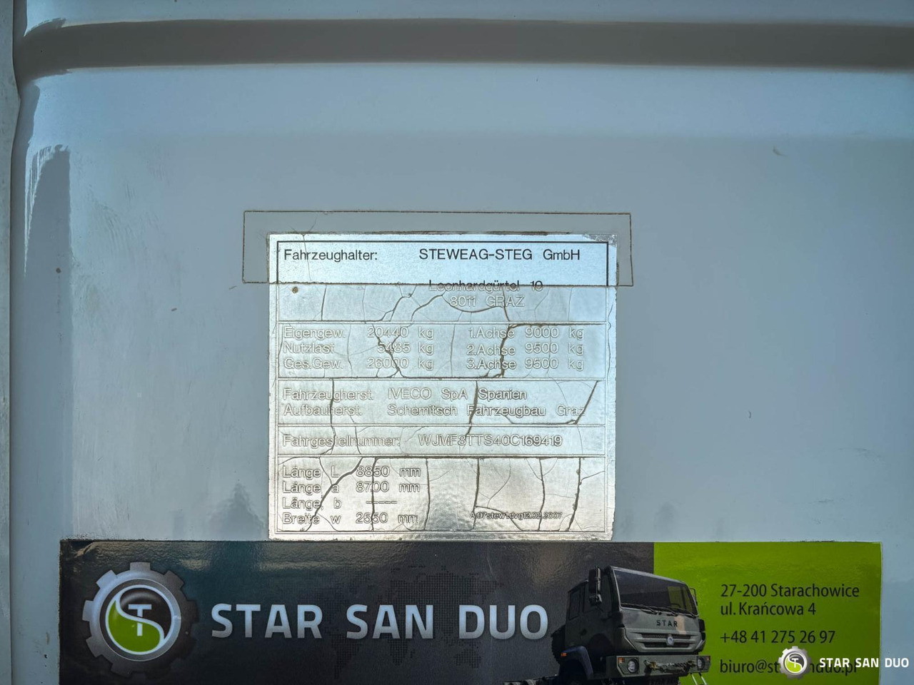 Leasing : obrázek 22