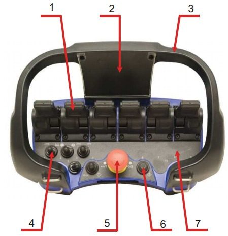 Protective case for Scanreco remote control Scanreco RC400 - Elektrický systém pro Hydraulická ruka: obrázek 3 Protective case for Scanreco remote control Scanreco RC400 - Elektrický systém pro Hydraulická ruka: obrázek 3