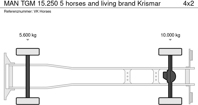 Auto na přepravu koní MAN TGM 15.250 5 horses and living brand Krismar: obrázek 14