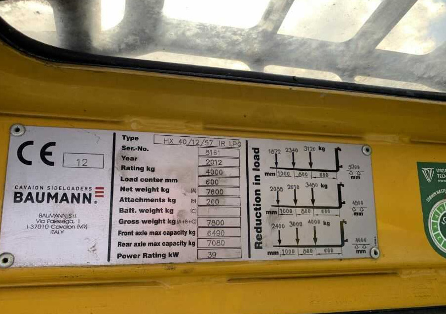 Baumann HX40/12/57TR - Boční vozík: obrázek 4 Baumann HX40/12/57TR - Boční vozík: obrázek 4