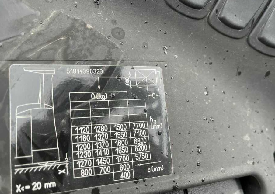 Still FM-X17 - Retrak: obrázek 5 Still FM-X17 - Retrak: obrázek 5