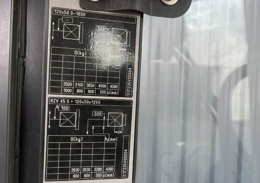 Still RX70-40T - Plynový vysokozdvižný vozík: obrázek 5 Still RX70-40T - Plynový vysokozdvižný vozík: obrázek 5