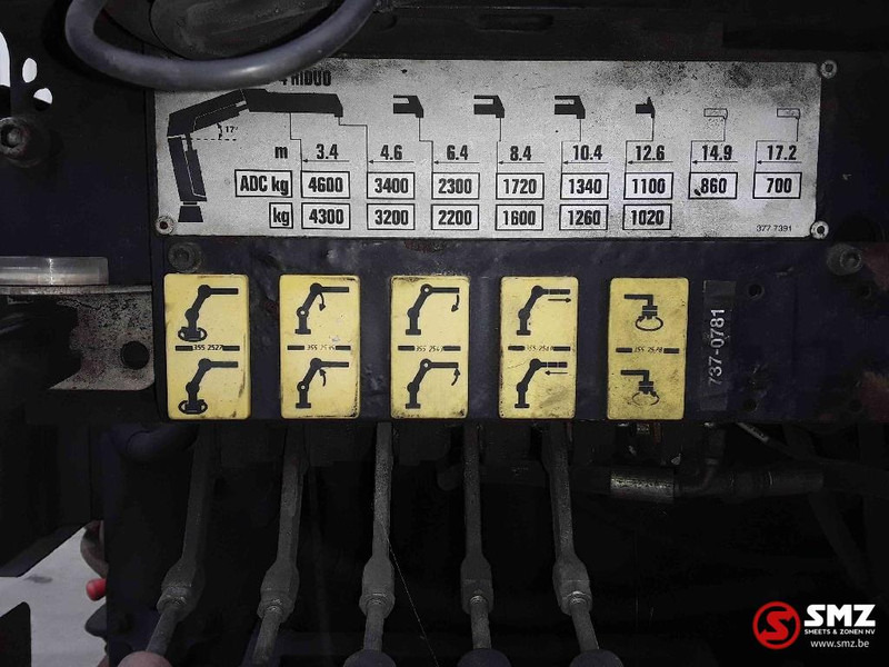 Hiab Occ Autolaadkraan Hiab 166 - 4 - Výložník pro Manipulační technika: obrázek 2 Hiab Occ Autolaadkraan Hiab 166 - 4 - Výložník pro Manipulační technika: obrázek 2