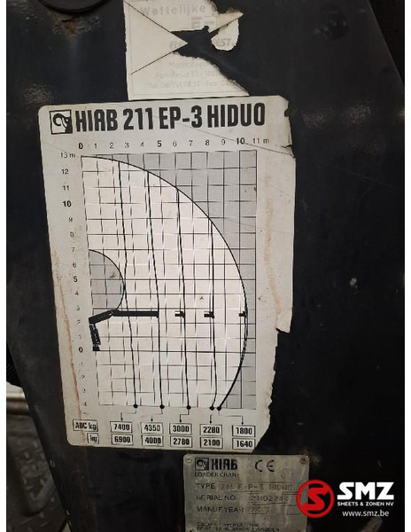 Hiab Occ Autolaadkraan Hiab 211E P - 3 HIDUO - Výložník: obrázek 5 Hiab Occ Autolaadkraan Hiab 211E P - 3 HIDUO - Výložník: obrázek 5