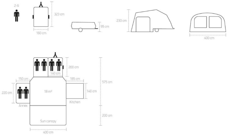 Camp-let Passion - Karavan: obrázek 4 Camp-let Passion - Karavan: obrázek 4