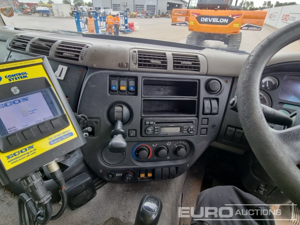 Komunální/ Speciální technika DAF CF65.250: obrázek 40