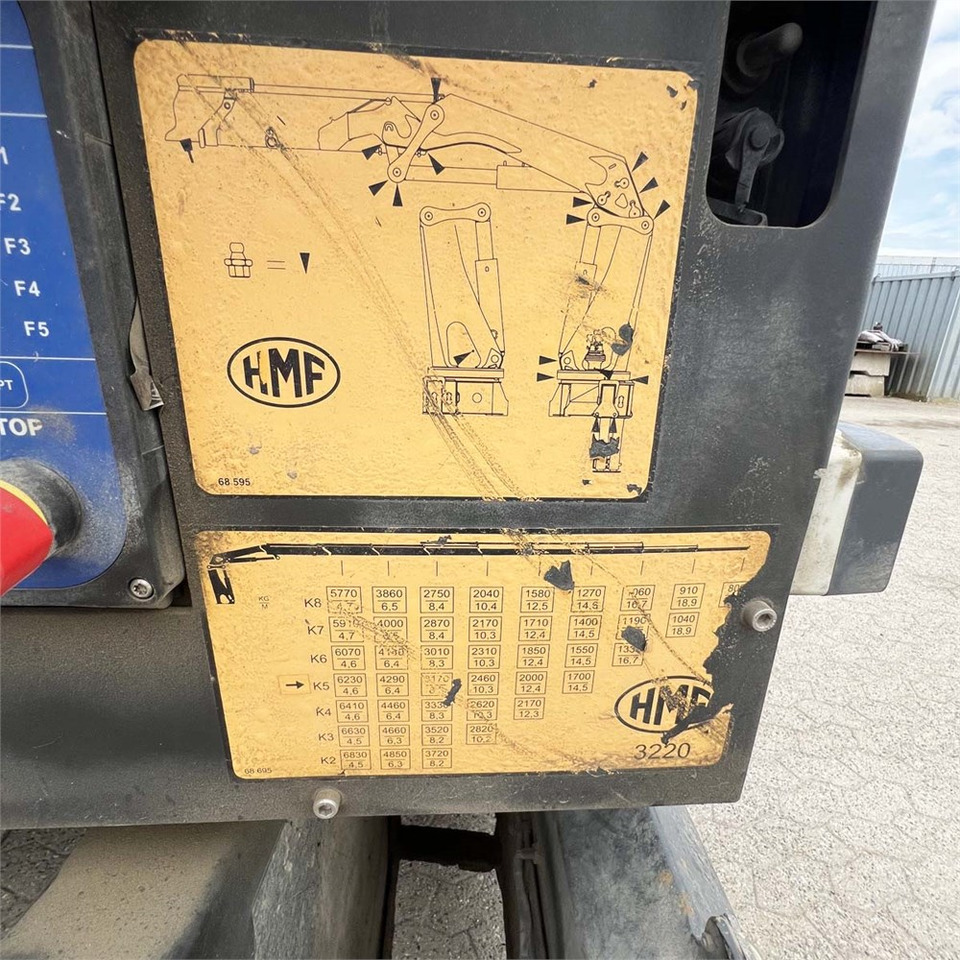Auto s hydraulickou rukou, Nákladní automobil valníkový/ Plošinový MAN TGS 35.510 8x4 BL: obrázek 16