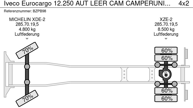 Odtahovka Iveco Eurocargo 12.250 AUT LEER CAM CAMPERUNIT TKM 31000: obrázek 12