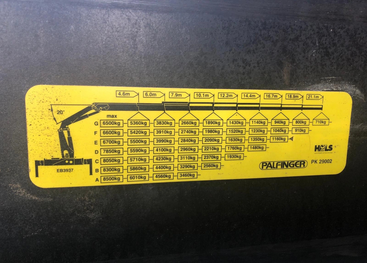 MERCEDES-BENZ ACTROS PALFINGER 29TON/M ENERGETYKA!! 6x6 6x4 - Auto s hydraulickou rukou: obrázek 4 MERCEDES-BENZ ACTROS PALFINGER 29TON/M ENERGETYKA!! 6x6 6x4 - Auto s hydraulickou rukou: obrázek 4