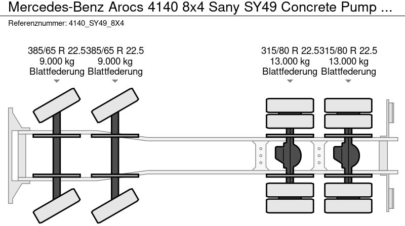 Mercedes-Benz Arocs 4140 8x4 Sany SY49 Concrete Pump Build by Putzmeister leasing Mercedes-Benz Arocs 4140 8x4 Sany SY49 Concrete Pump Build by Putzmeister: obrázek 17