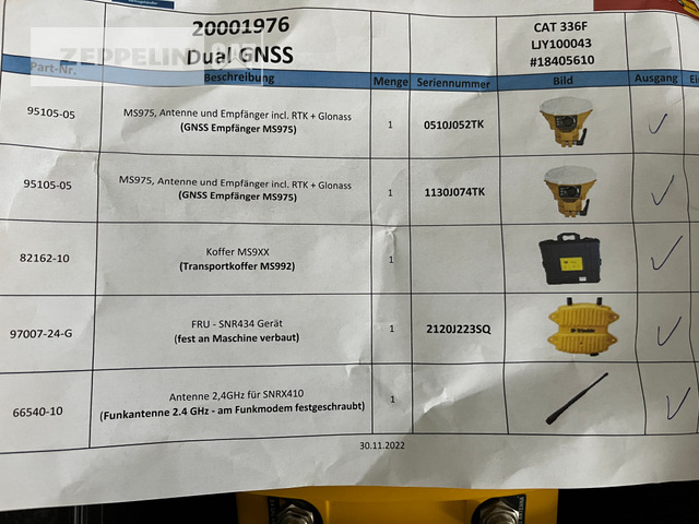 Trimble GPS 3D Steuerung - Navigační systém pro Stavební technika: obrázek 5 Trimble GPS 3D Steuerung - Navigační systém pro Stavební technika: obrázek 5