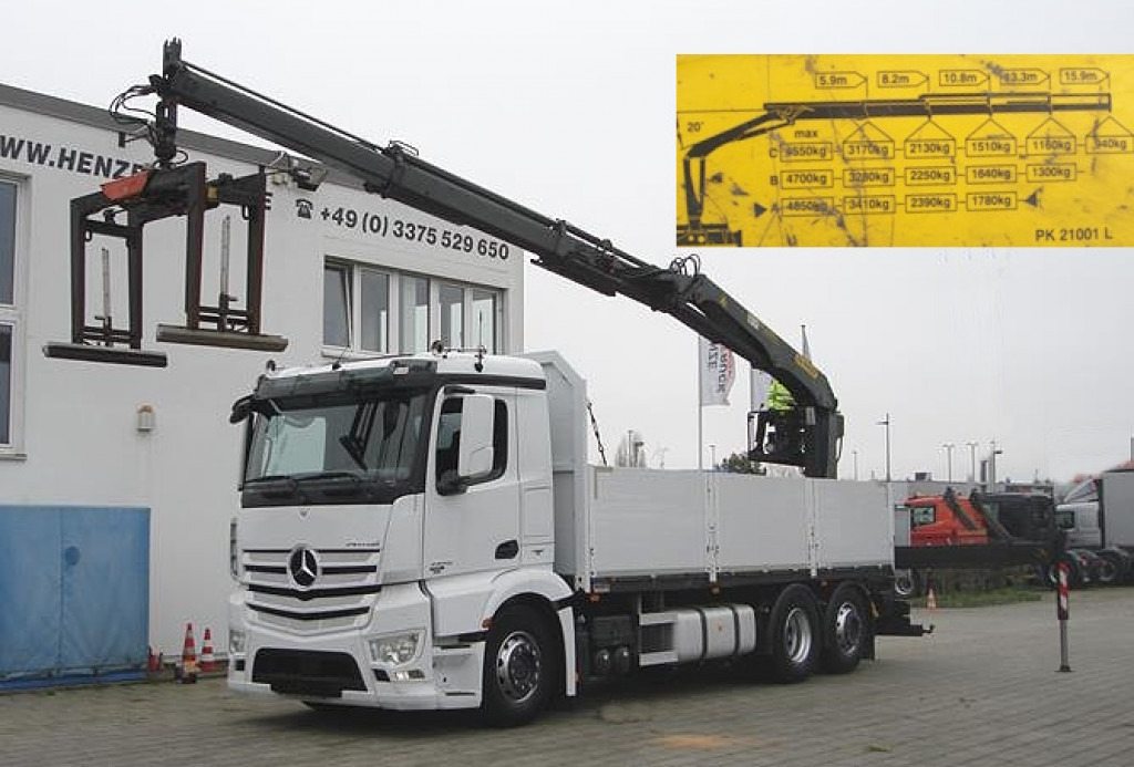 MERCEDES-BENZ Antos 2543 L 6x2 Pritsche Heckkran - Nákladní automobil valníkový/ Plošinový, Auto s hydraulickou rukou: obrázek 1 MERCEDES-BENZ Antos 2543 L 6x2 Pritsche Heckkran - Nákladní automobil valníkový/ Plošinový, Auto s hydraulickou rukou: obrázek 1